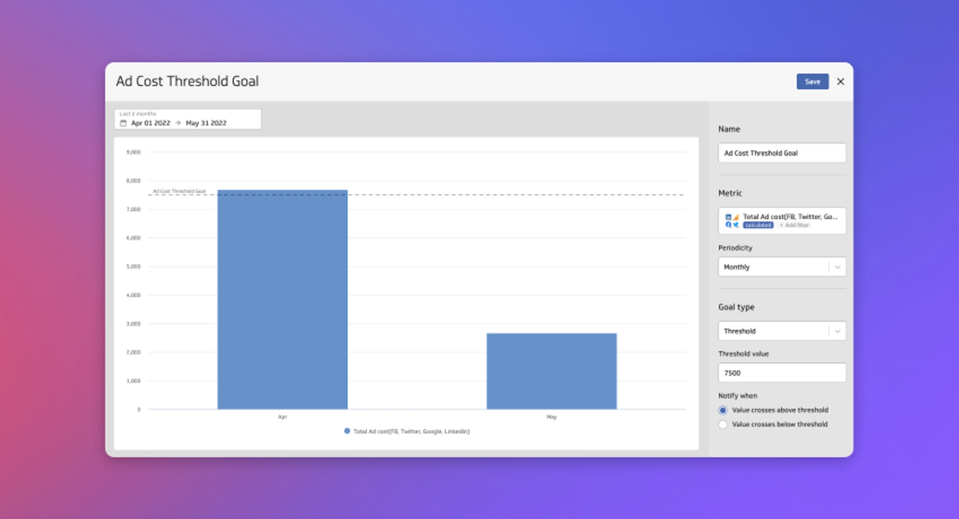 Calculated Metrics Goal 1