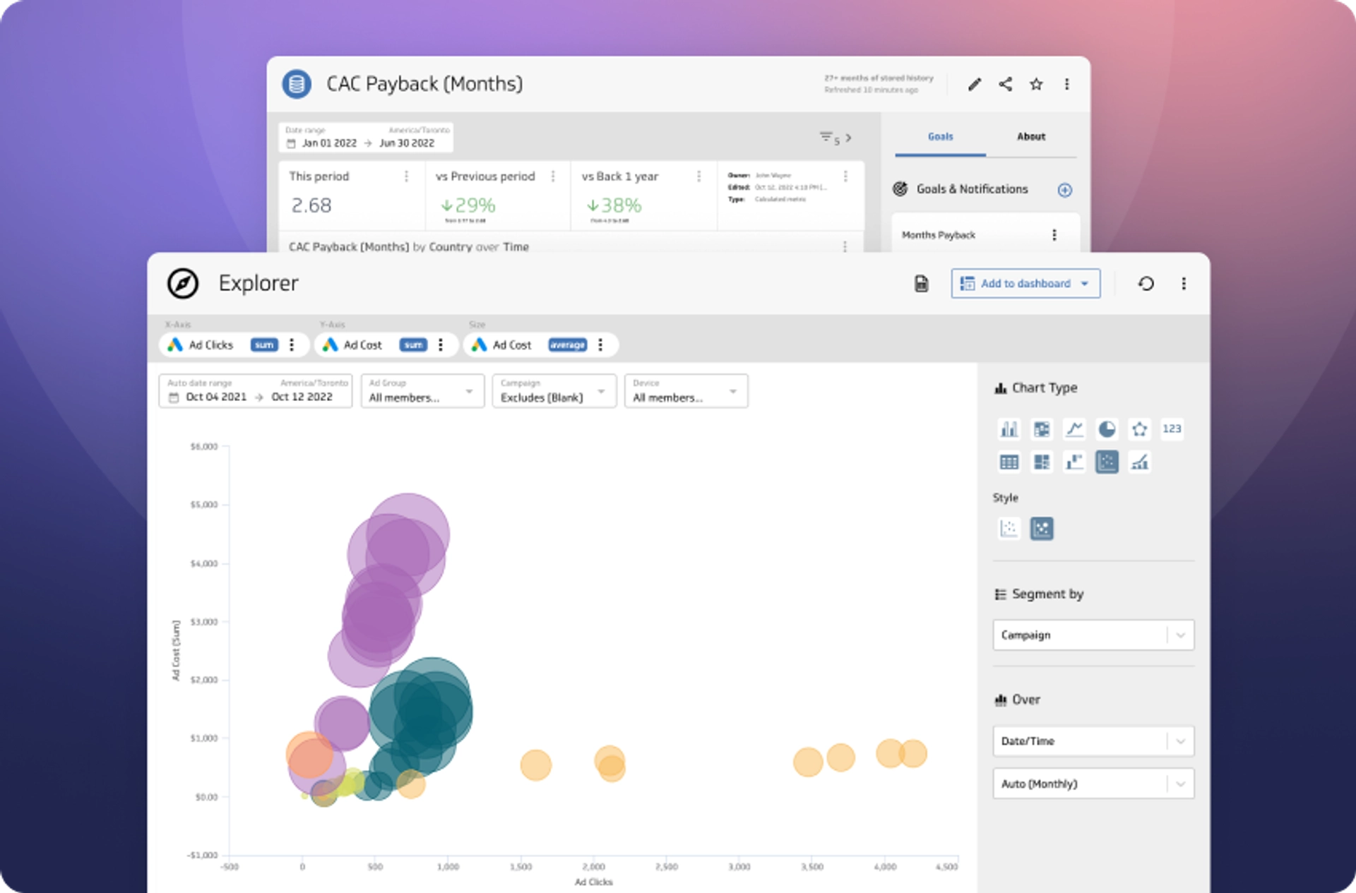 PowerMetrics - Metric Homepage & Explorer