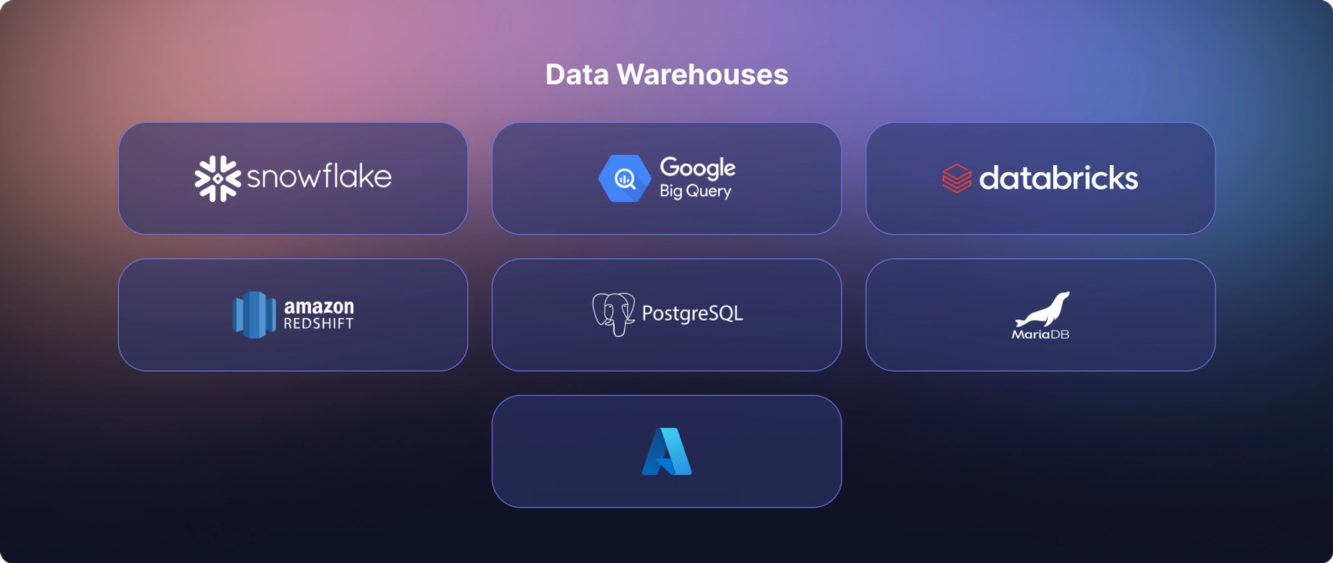 Data Warehouses Image