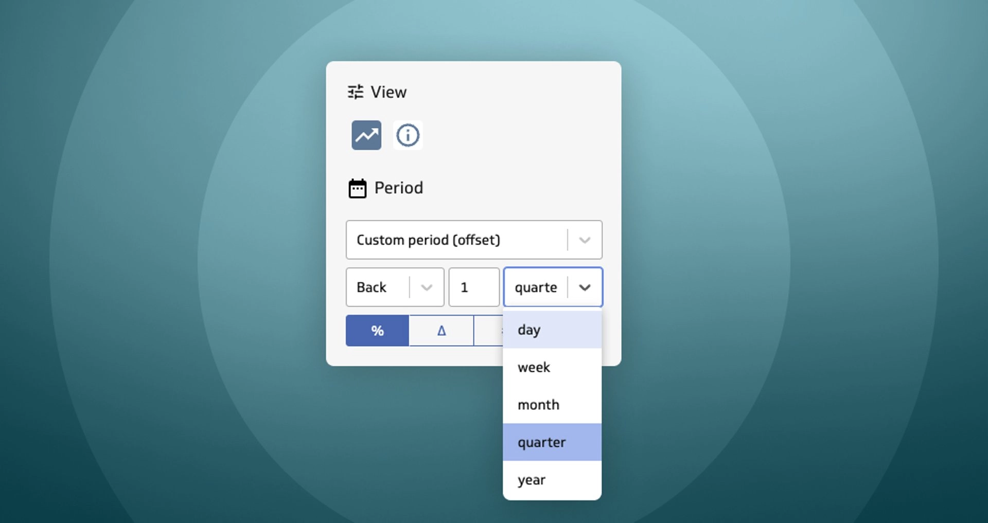 What’s New | Quarterly Time Periods for Metrics