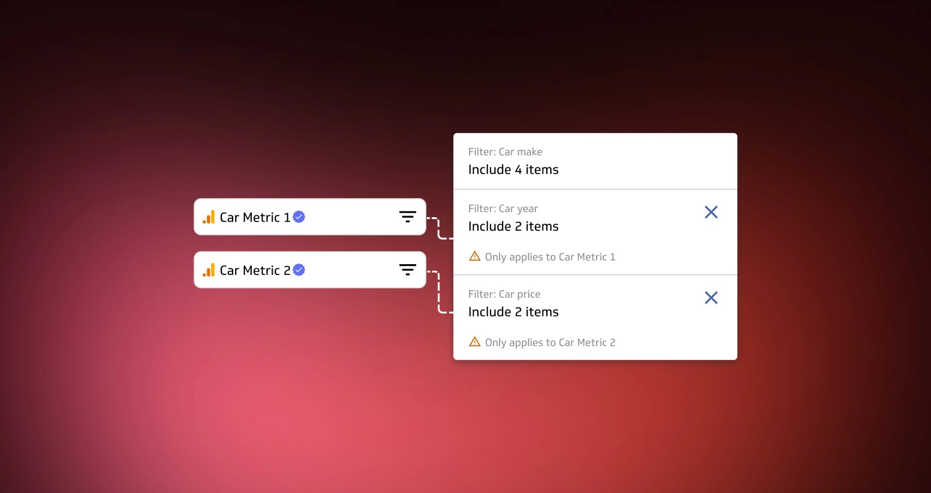 What's New | Multi-metric filtering