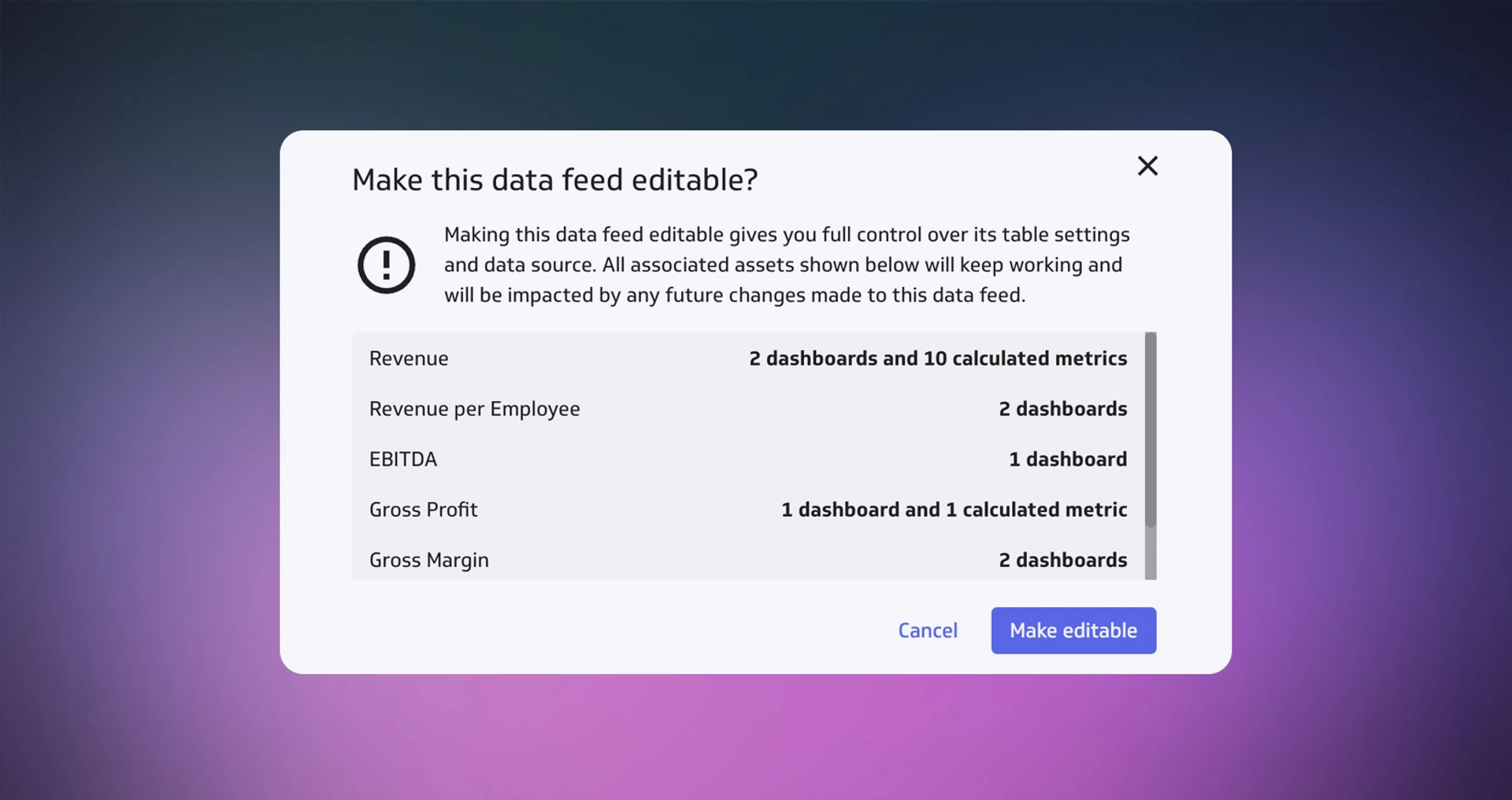 Whatsnew K2 Unlock Datafeed