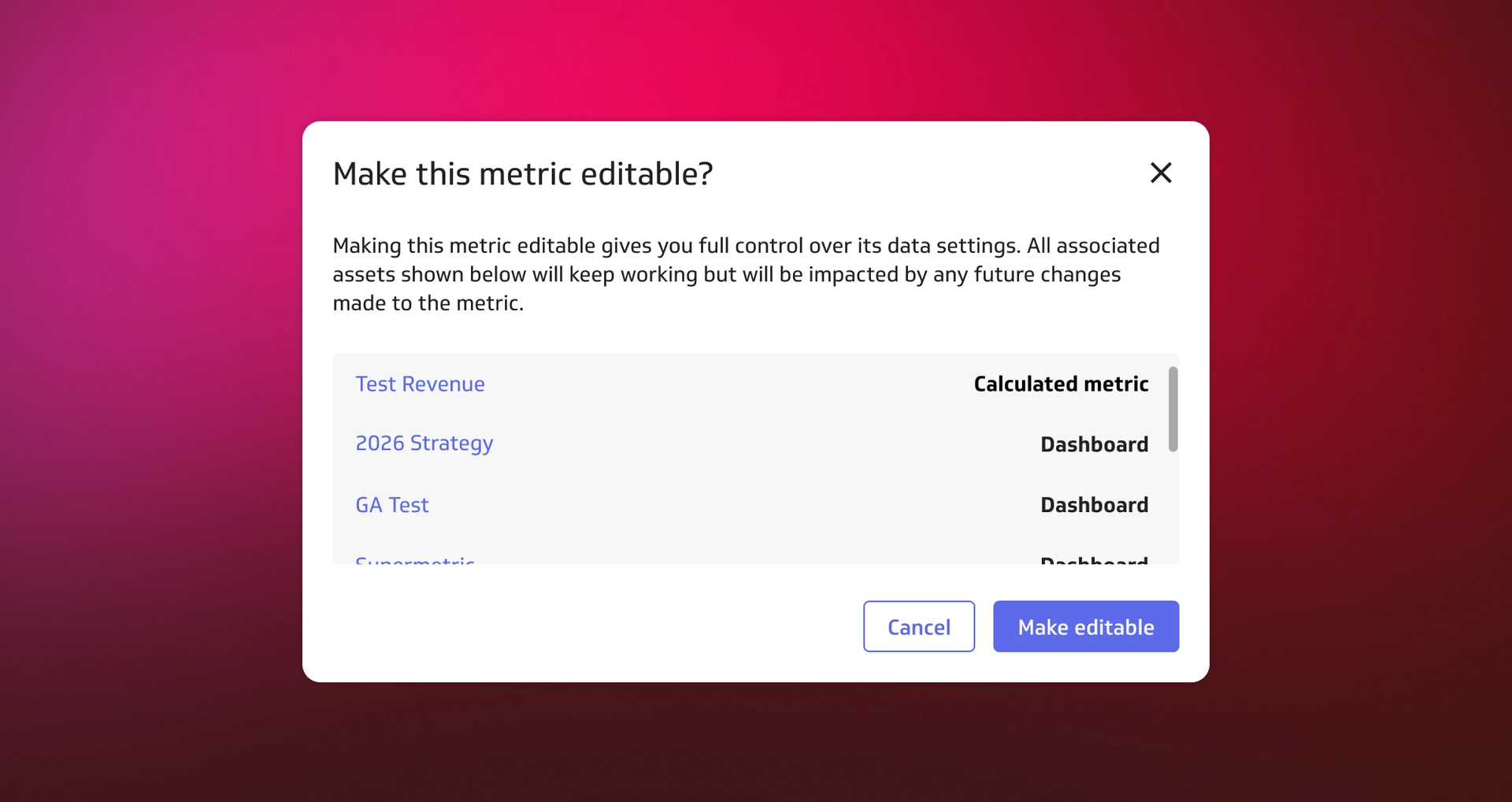 Editable Feeds