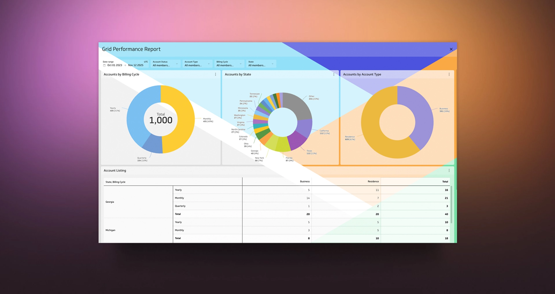 Whatsnew K2 Dashboard Colours