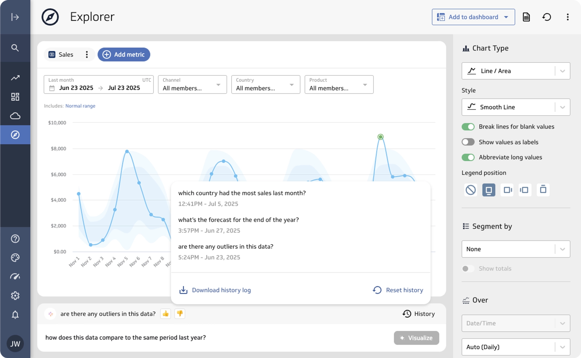 Feature Independent Exploration