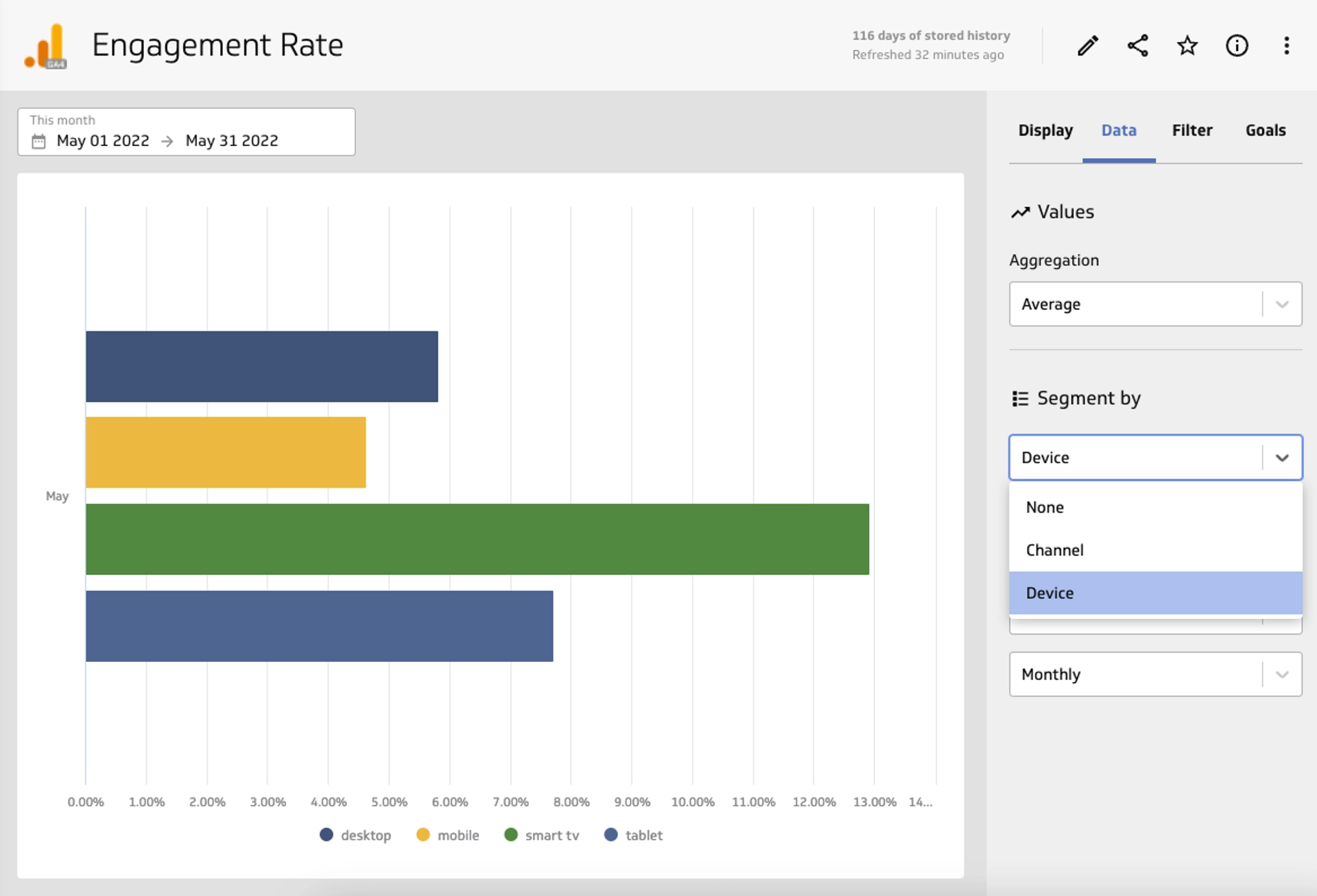 Ga4 Engagement Rate