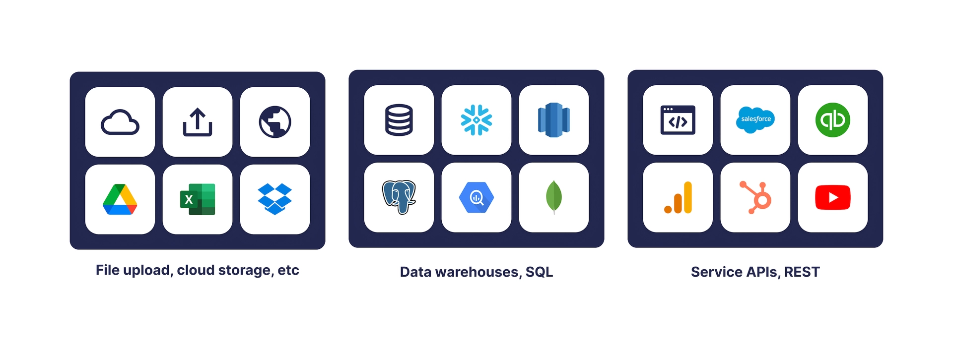 Power Metrics Data Sources