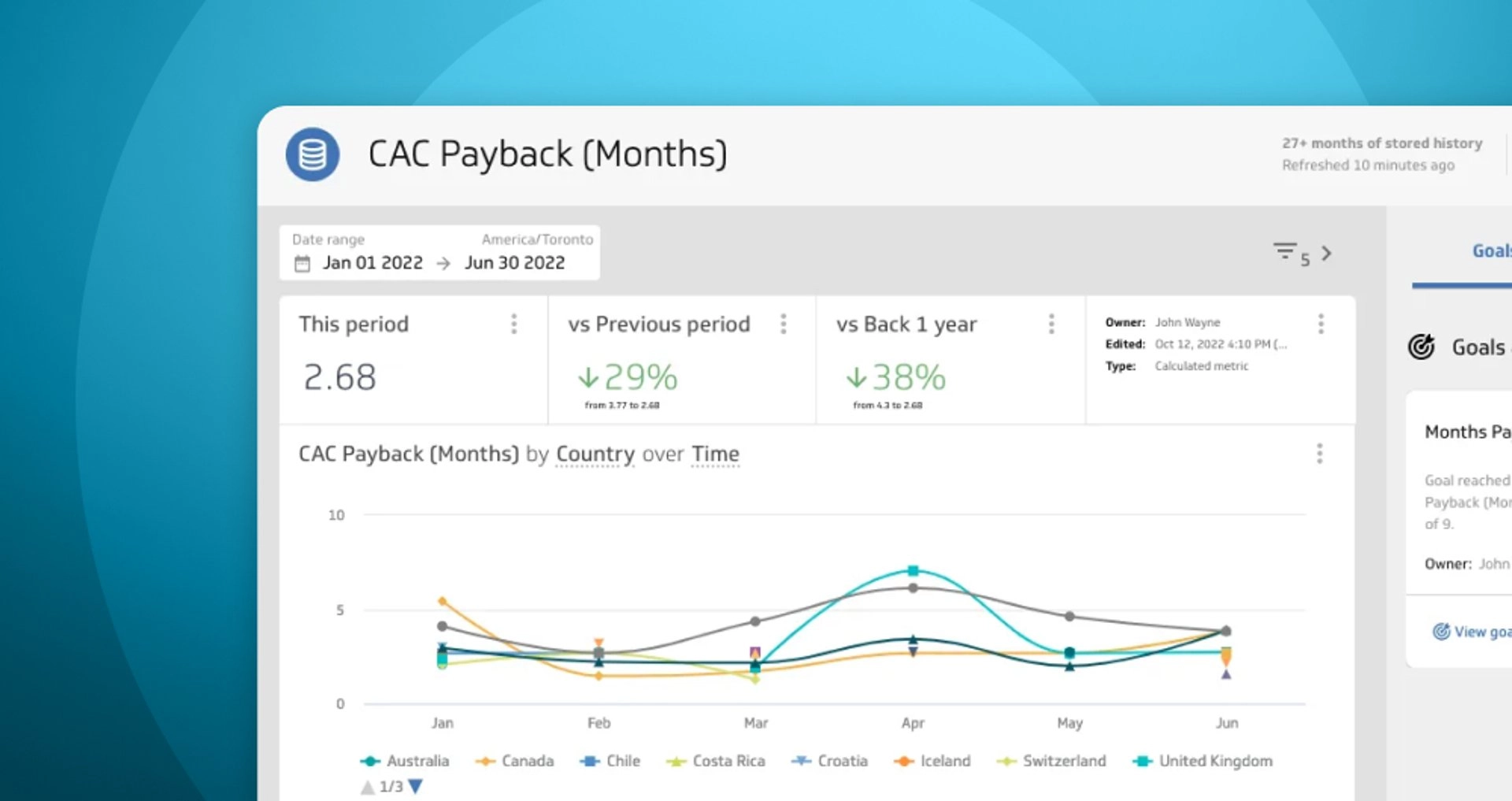 What’s New | A New Way to See Your Data