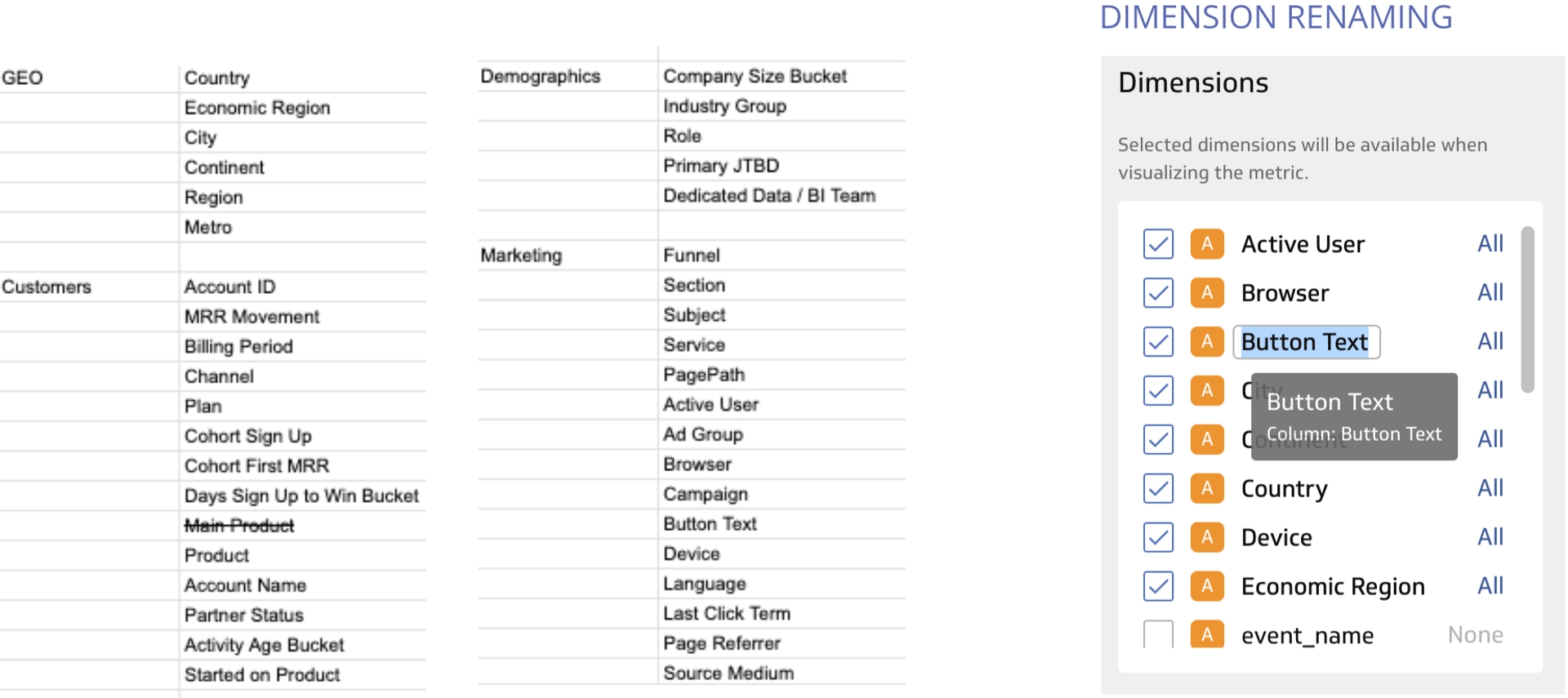 Pm Dimensions Best Practices