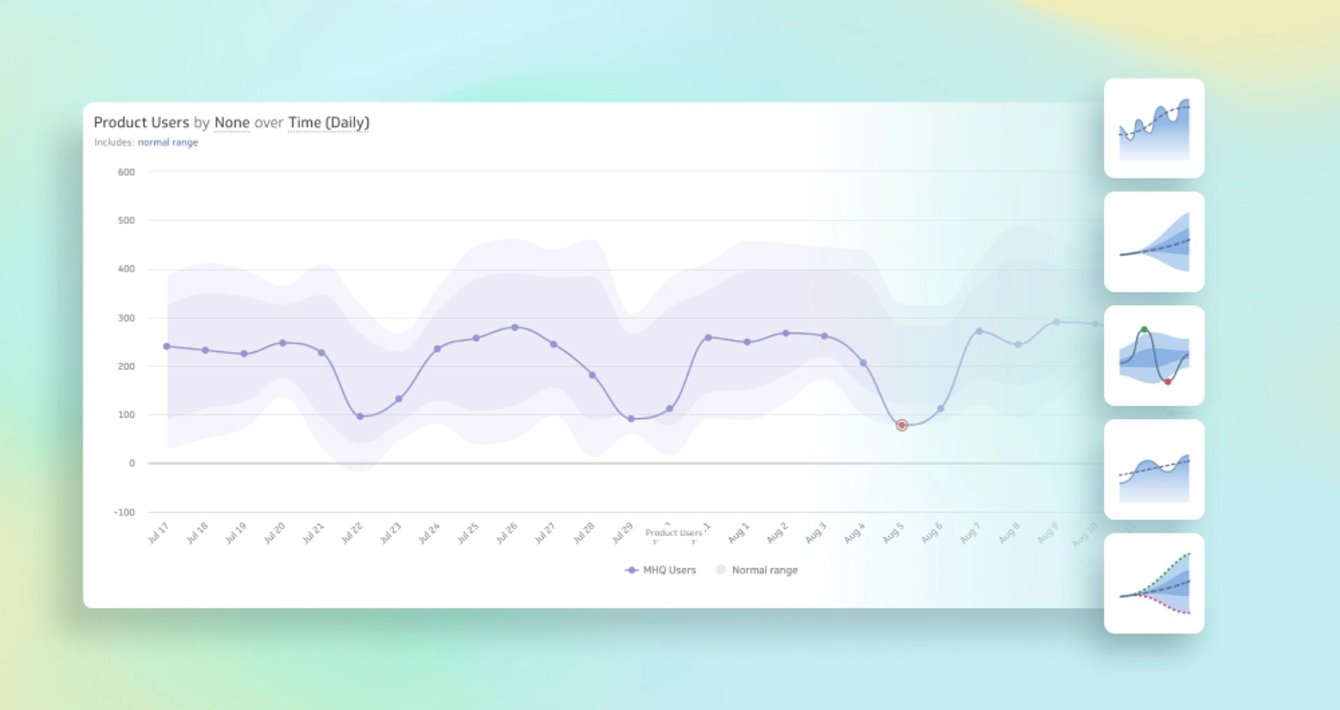 What’s New | Advanced Analysis