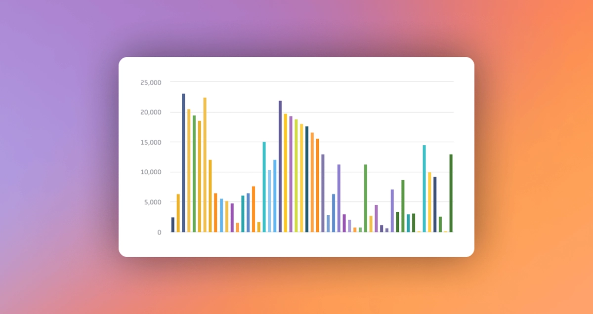 Chart Smarter: How to See Trends and Tell Better Stories in ...