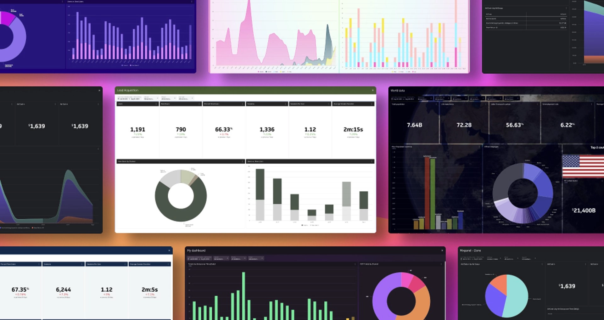 What’s New | Dashboard Personalization