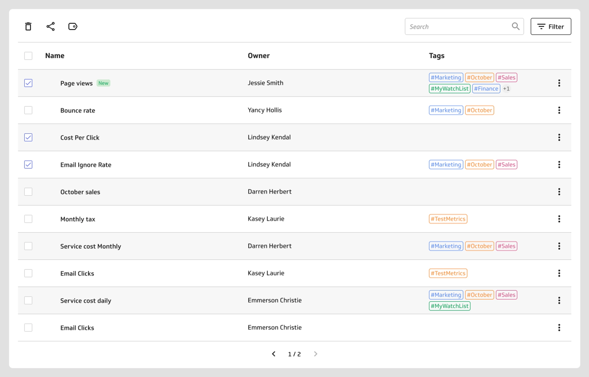 Feature Tags