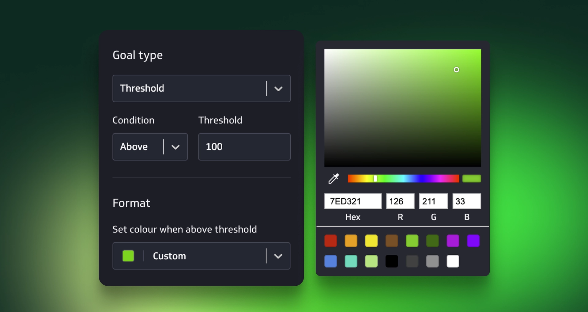 Colours for Metric Goals