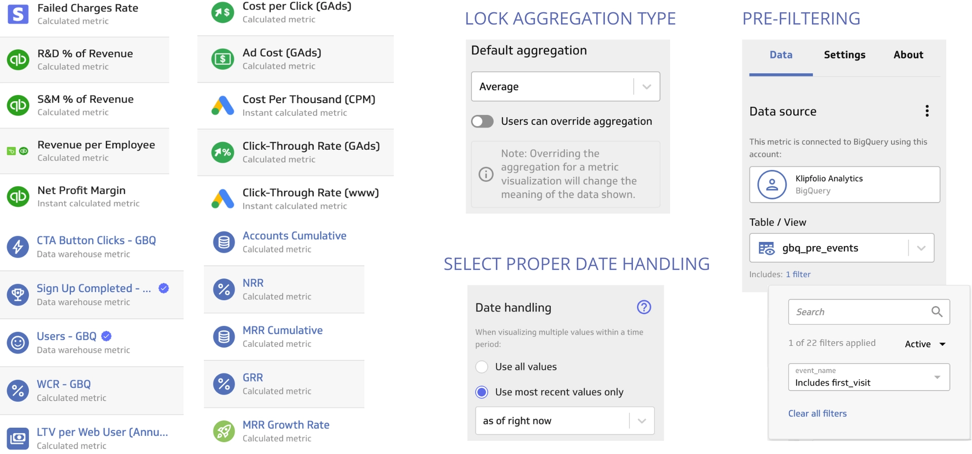Pm Metric Best Practices