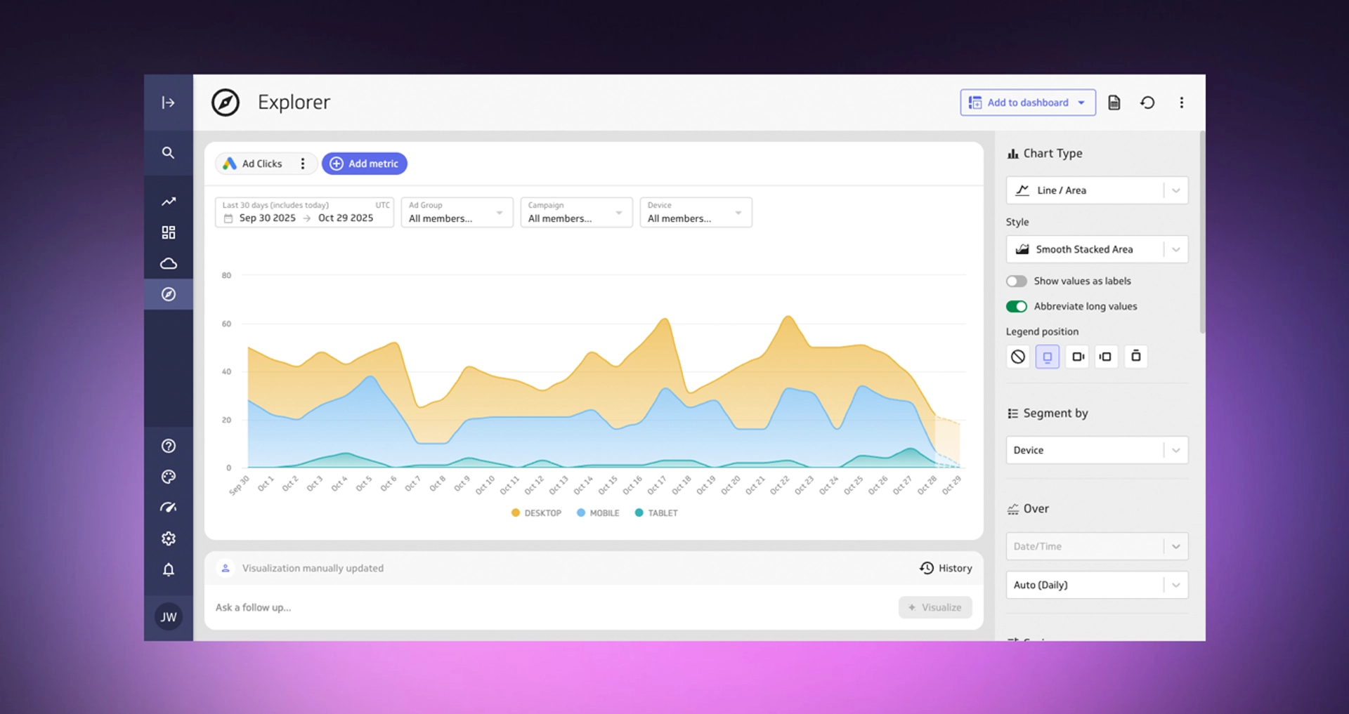 Data Viz Line Chart Area