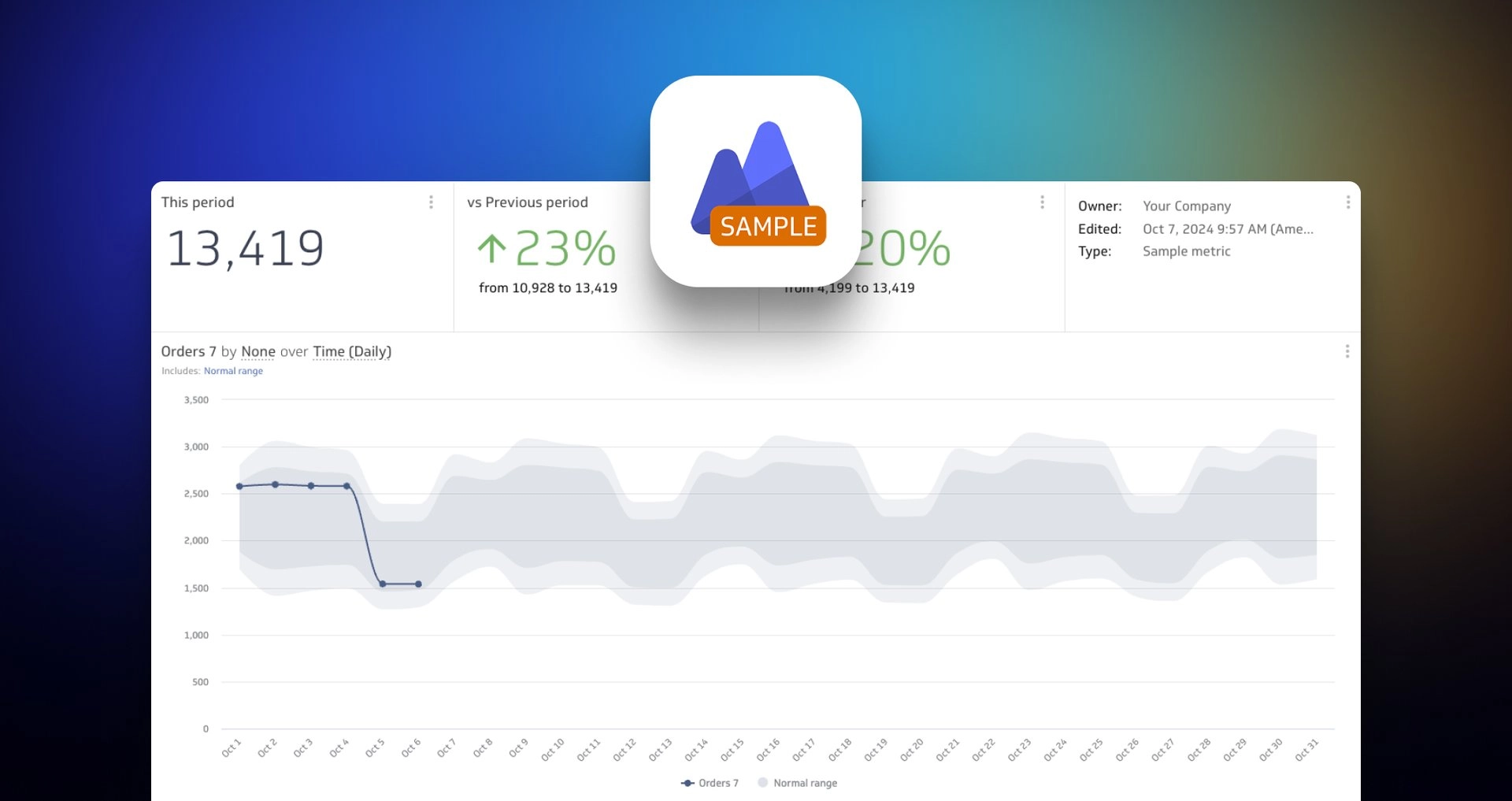 What's New | Sample Metrics