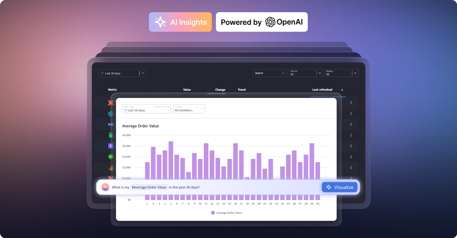 PowerMetrics AI - UI Screenshot