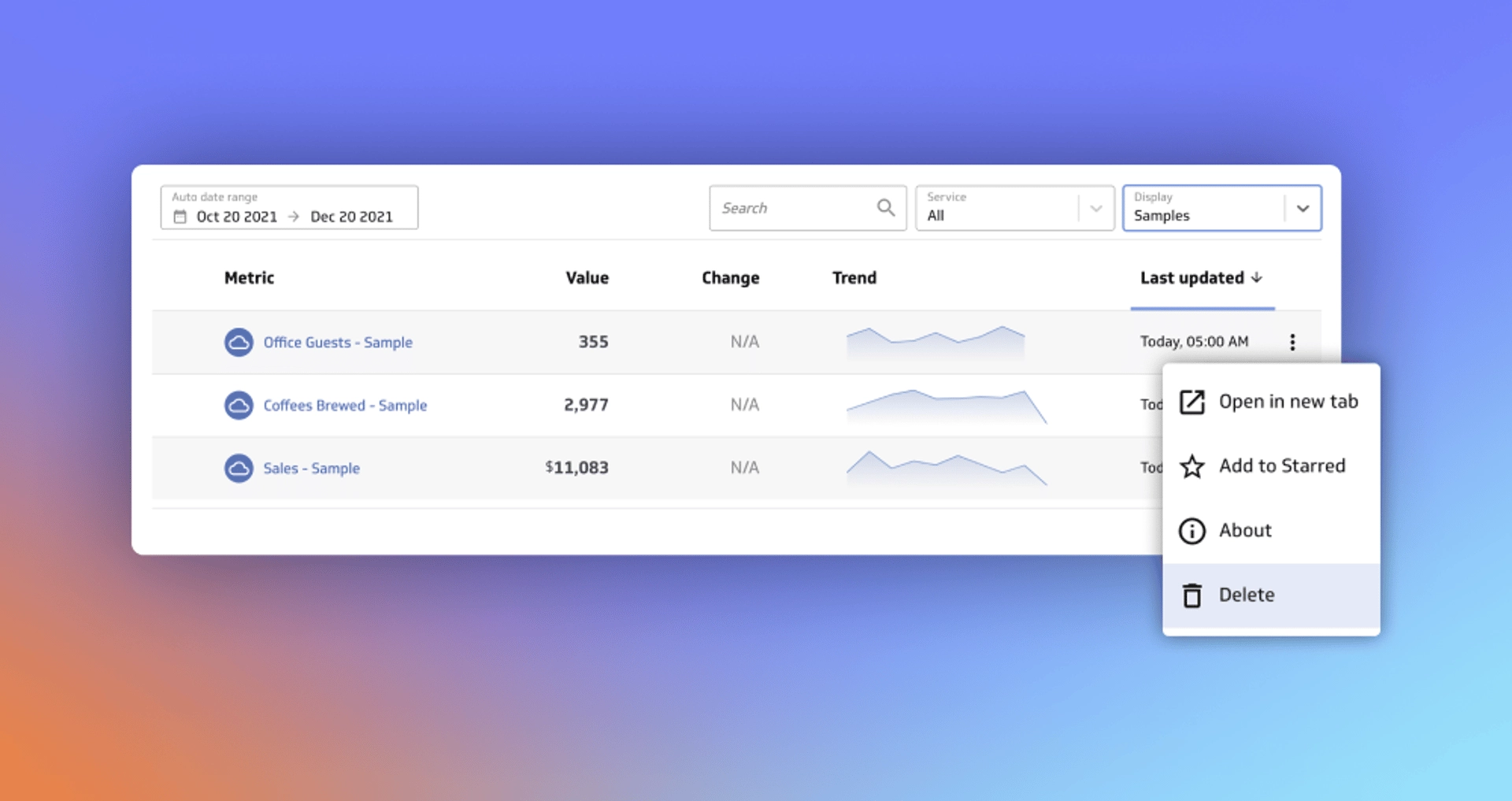 What’s New | Manage Your Sample Metrics