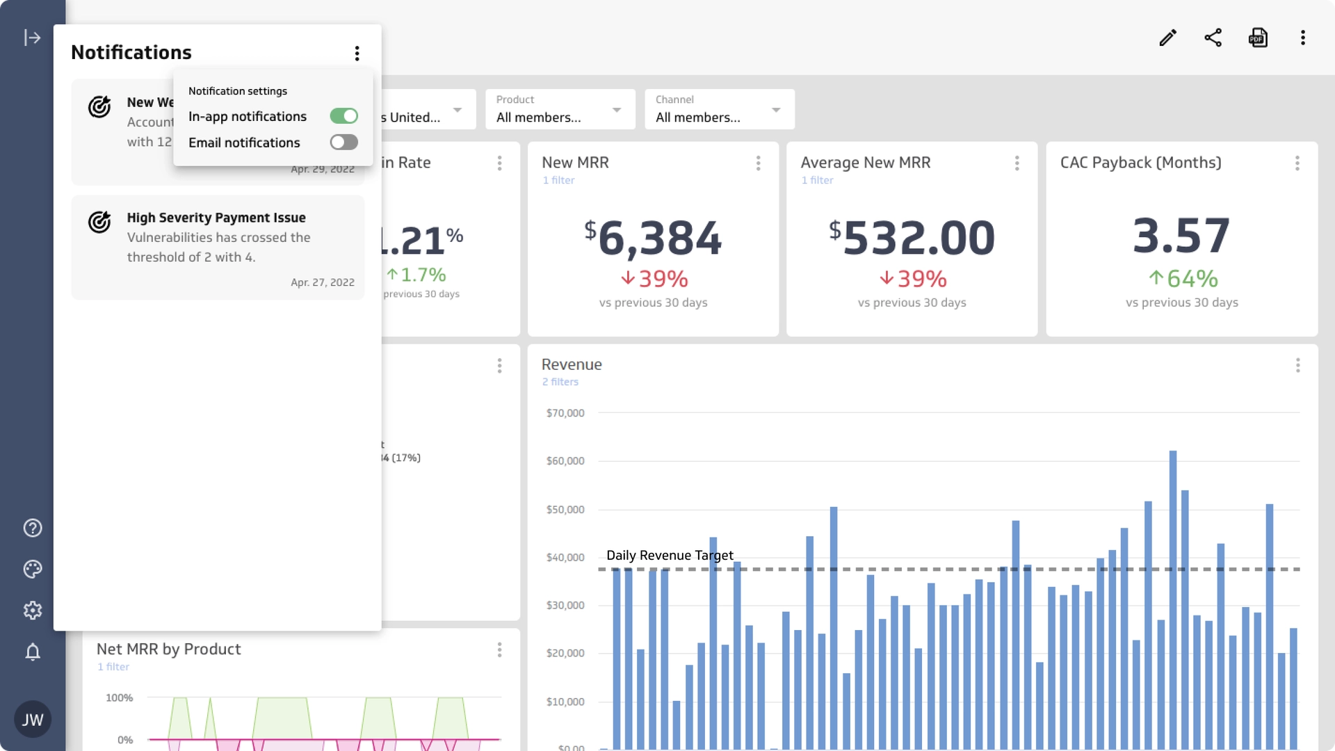 A PowerMetrics Dashboard With Goals On It