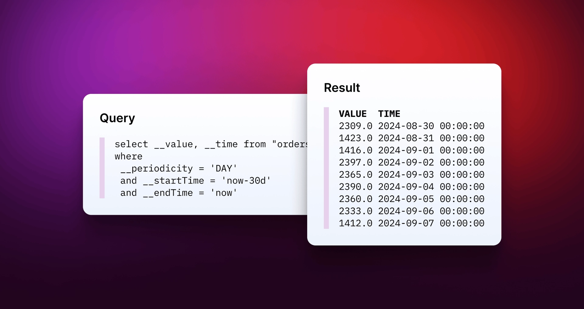 What's New | PowerMetrics Query Language