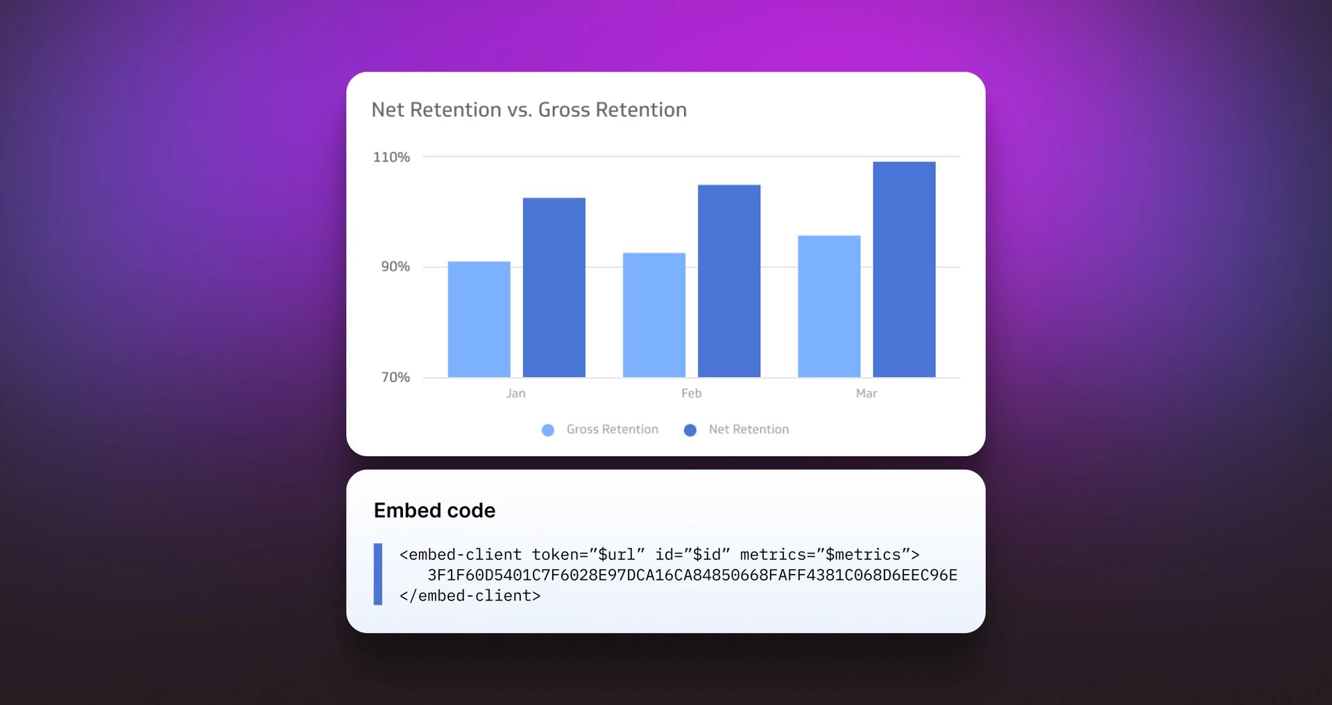 What's New | Live Embedding