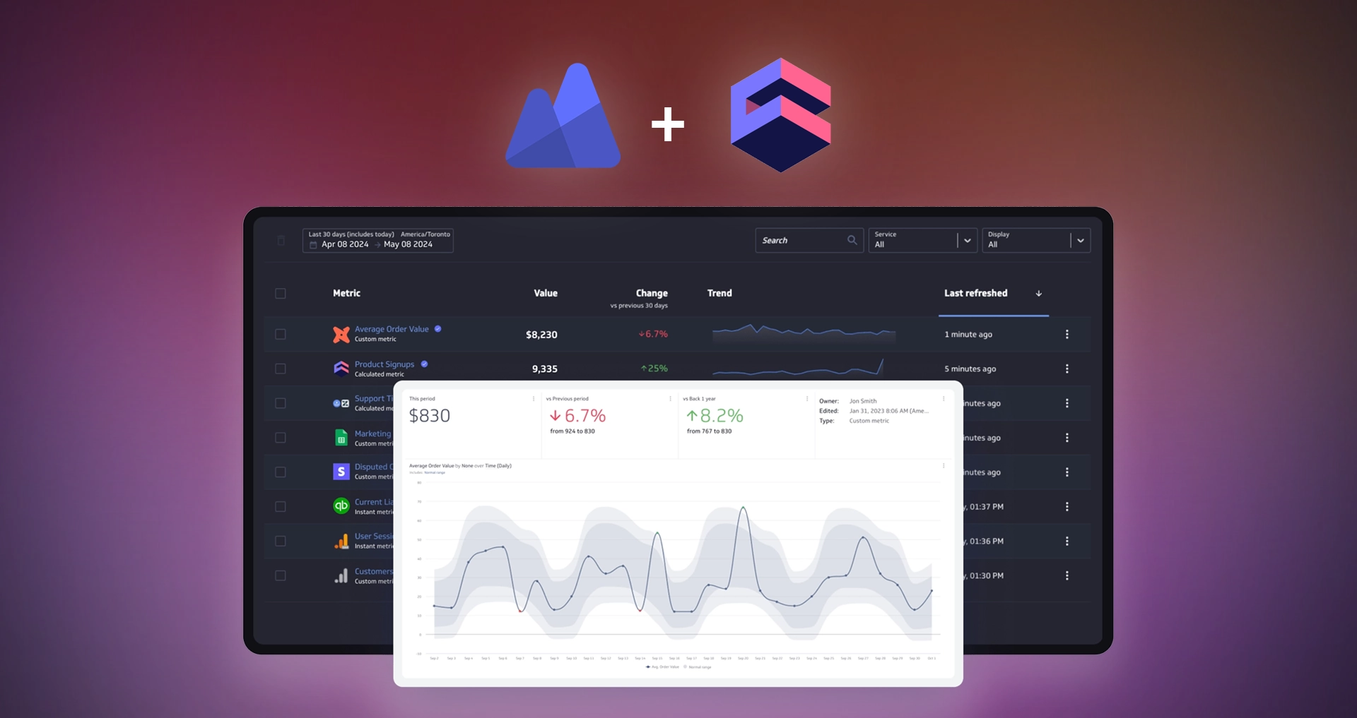 Powermetrics Cube Semantic Layer Partnership