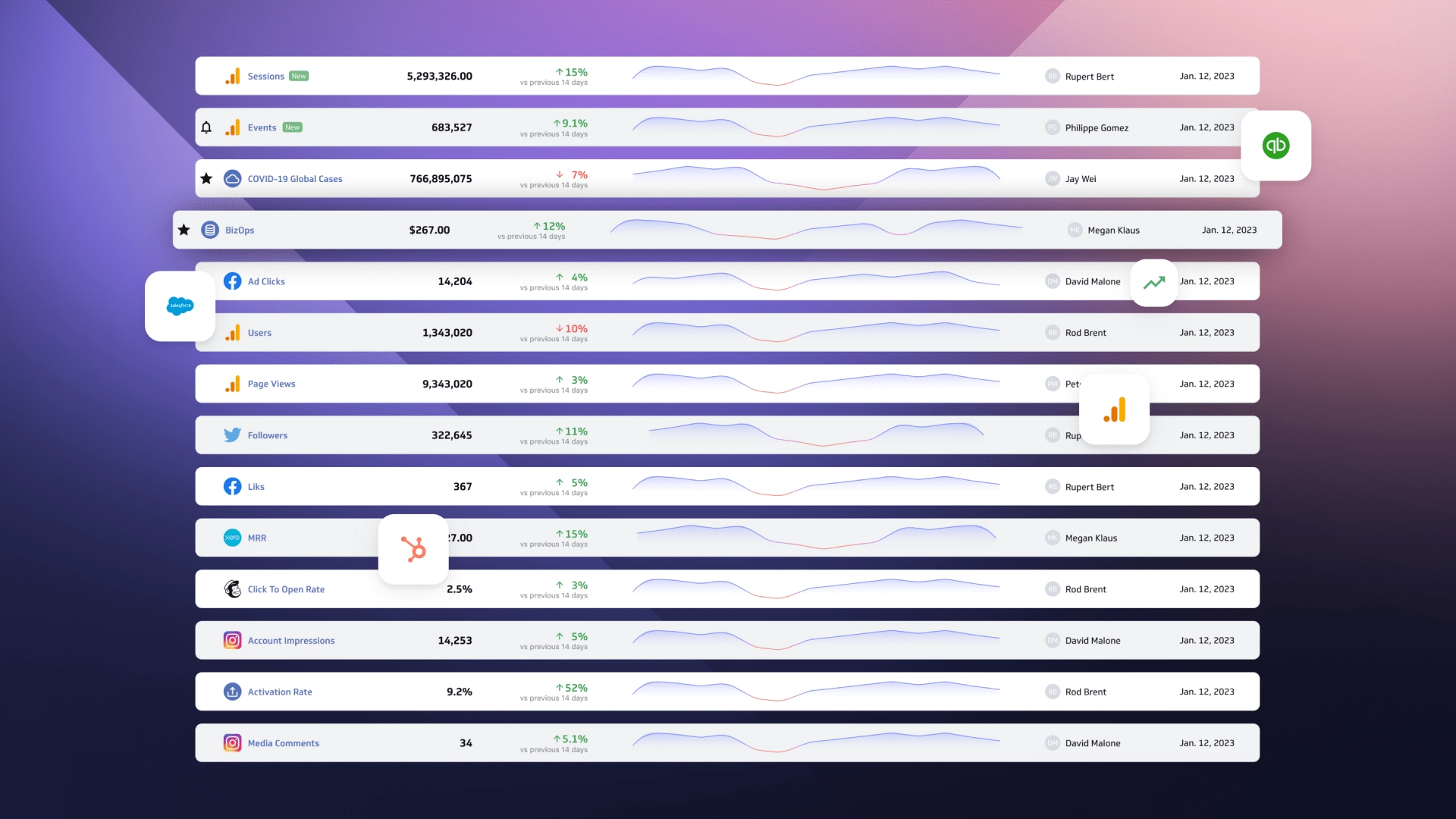 What Is a Data Catalog? - PowerMetrics Guide