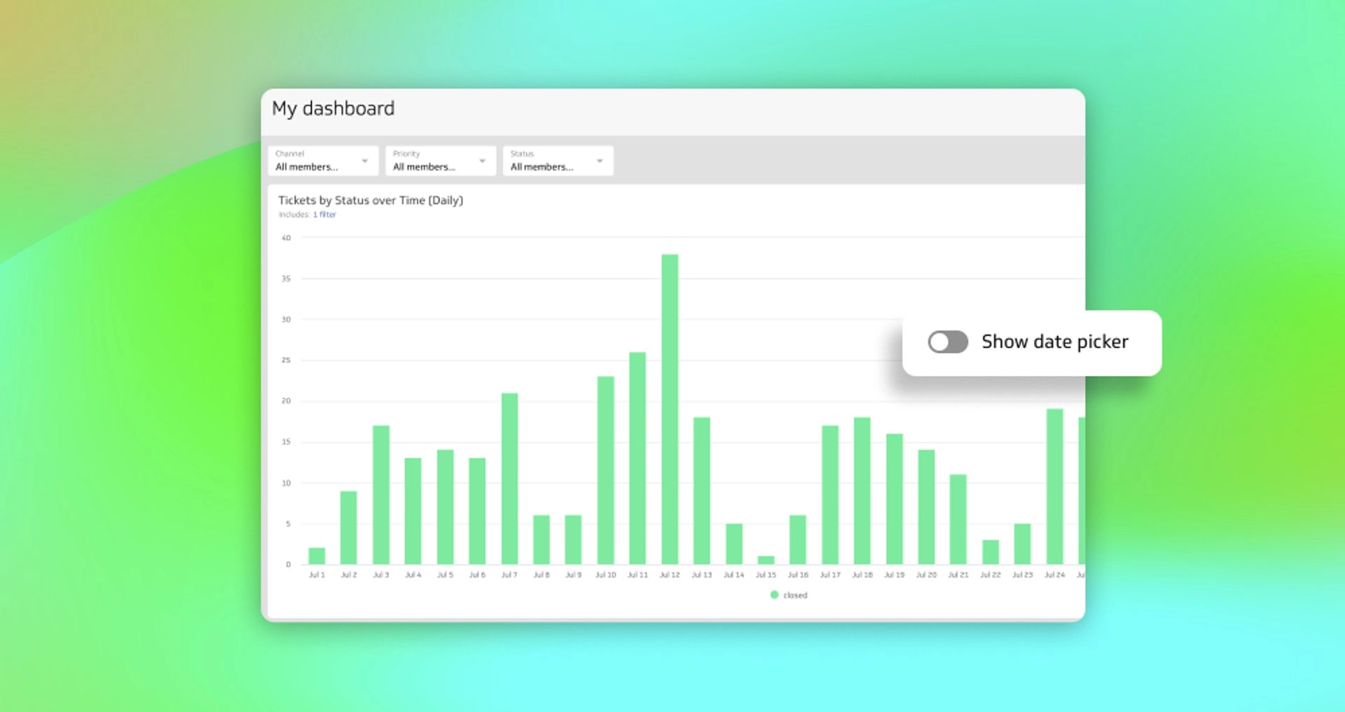 What’s New | Hide the Dashboard Date Range