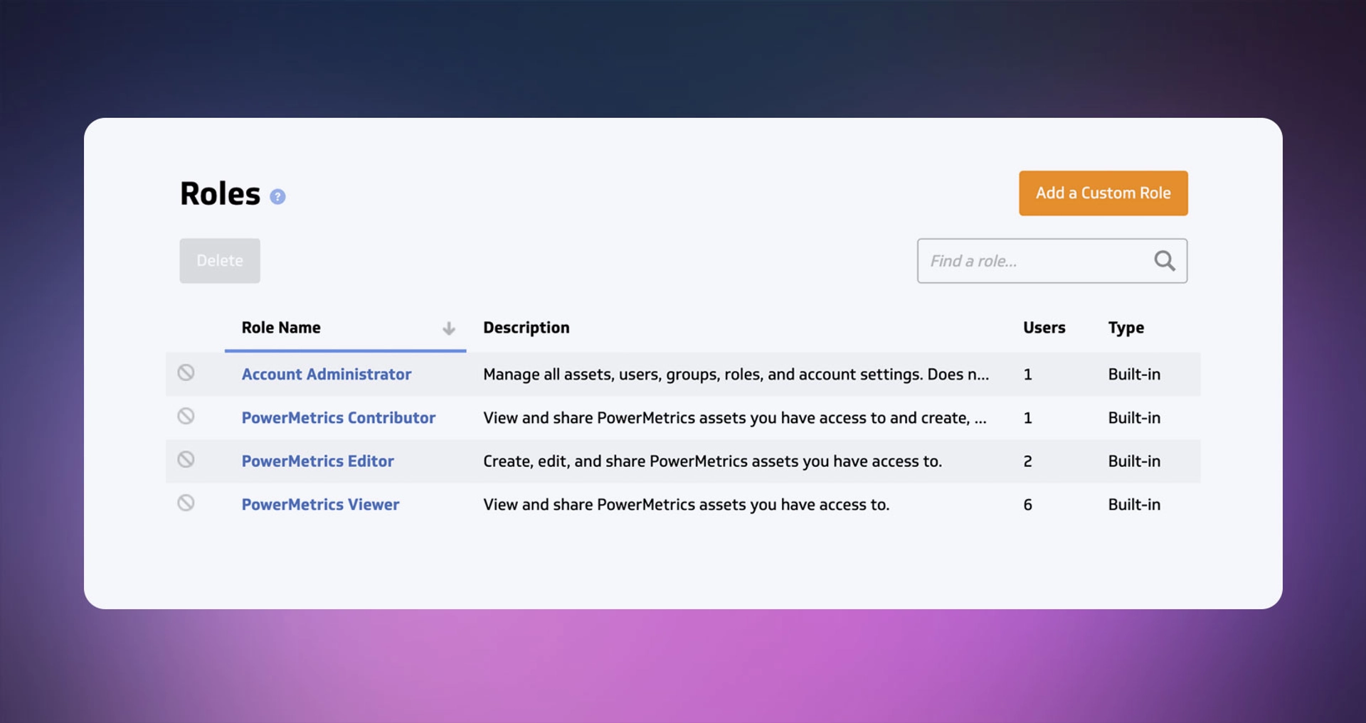 Whatsnew K2 User Roles