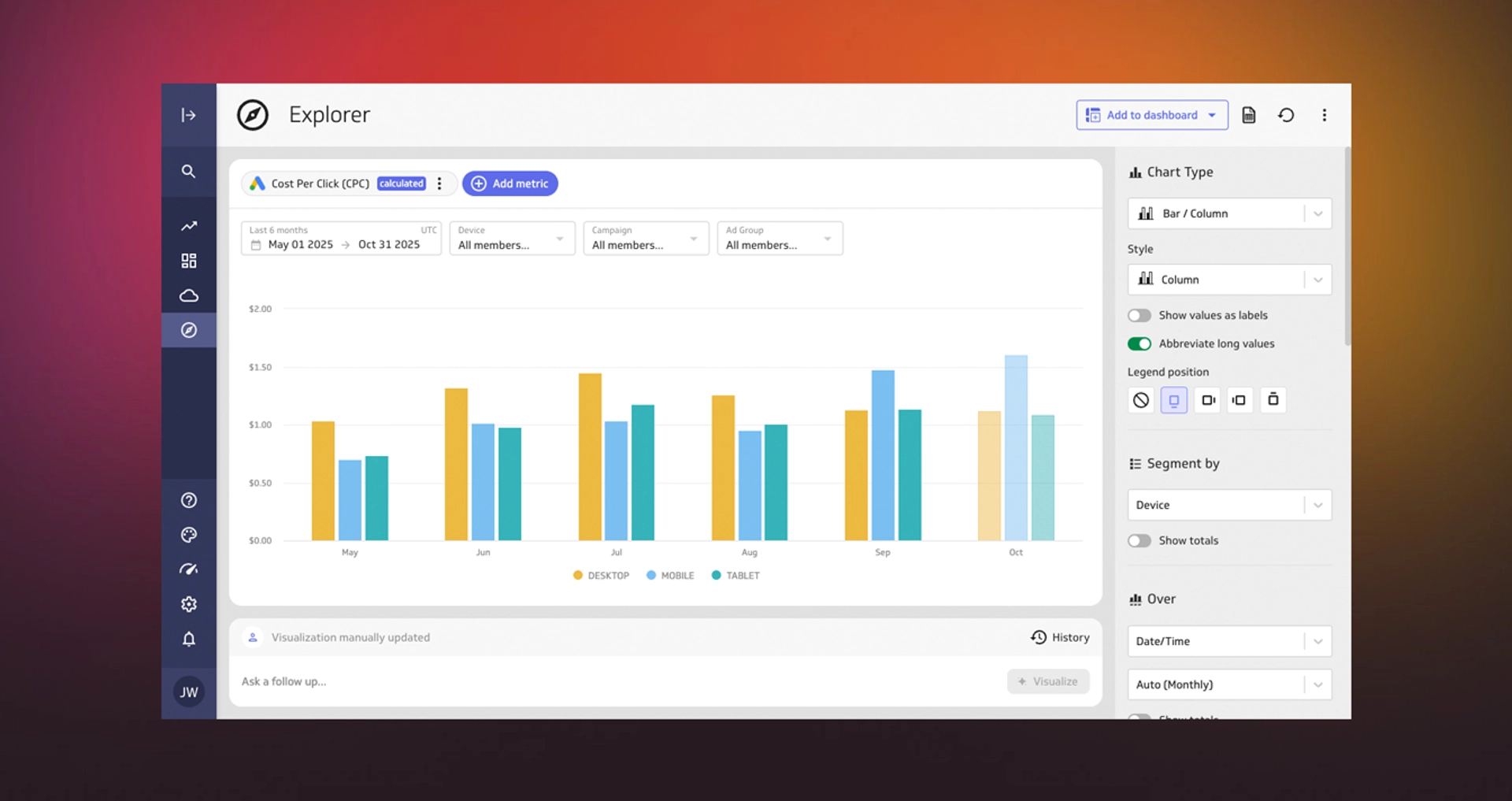 Data Viz Bar Chart Time